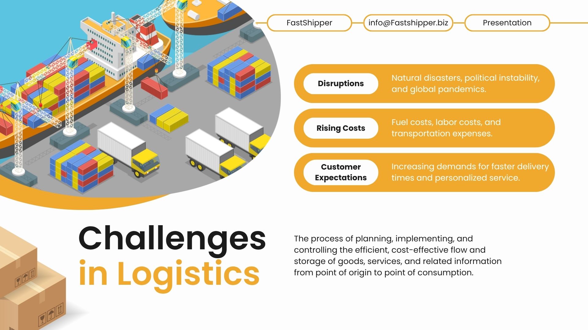 Logistics Operations Management