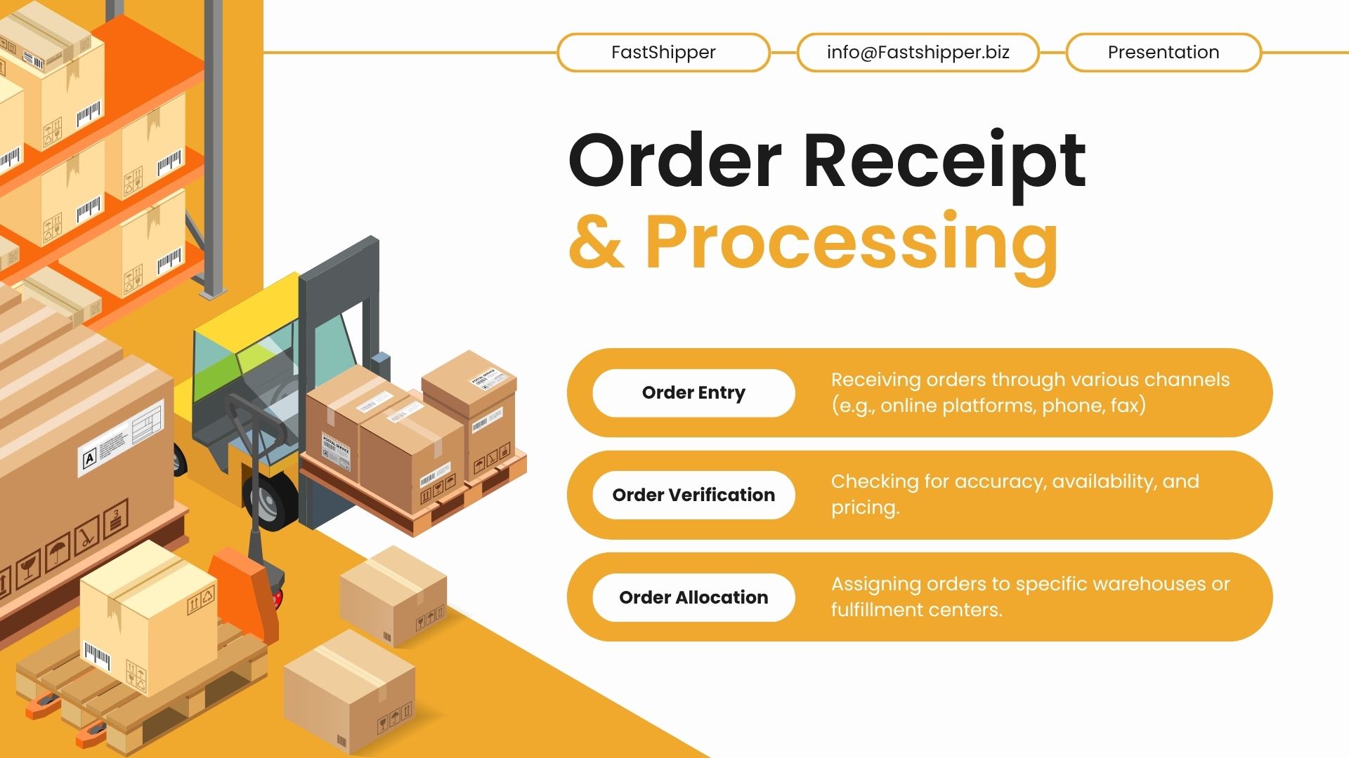 Distribution Network Optimization