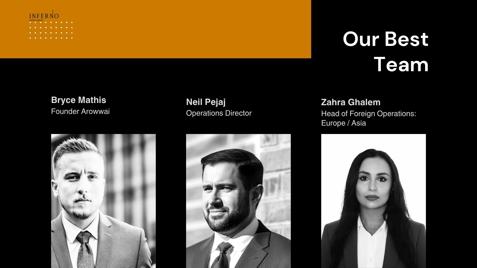 Inferno Capital Group Complete Investment Ecosystem